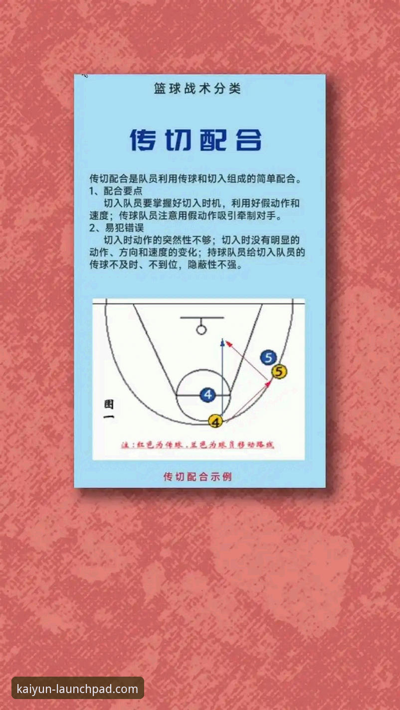 NBA加时赛实战复盘教程：亚历山大47分如何带领雷霆险胜活塞——开云app安卓版下载观赛全攻略