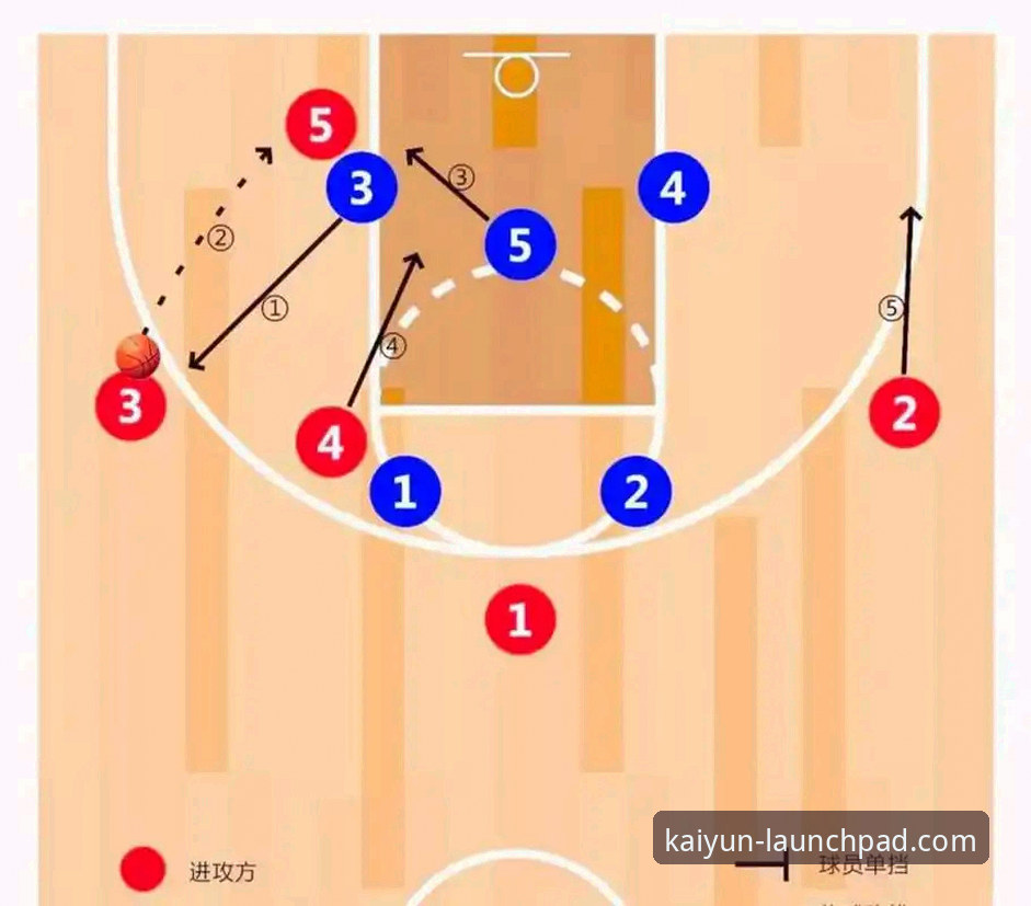 NBA加时赛实战复盘教程：亚历山大47分如何带领雷霆险胜活塞——开云app安卓版下载观赛全攻略